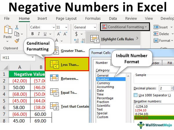 how-to-add-negative-numbers-in-excel