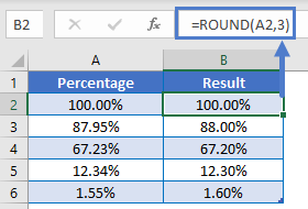 How to Round Percentages in Excel?