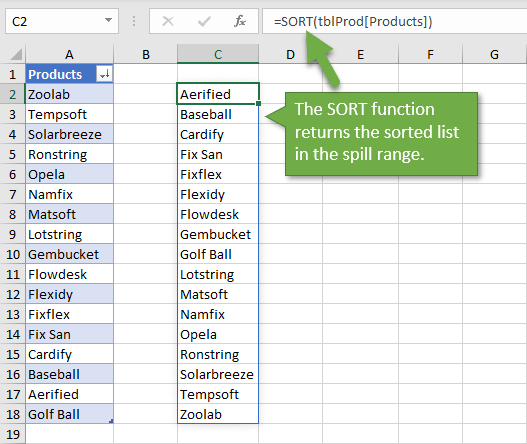How to Add Sort Drop Down in Excel?
