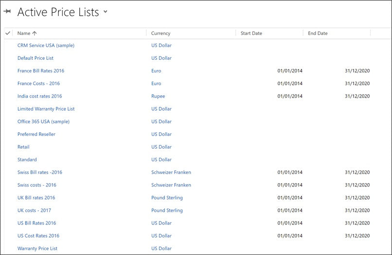 How Much Does Microsoft Dynamics Cost Uk?