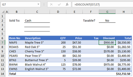 How to Create a Function in Excel?