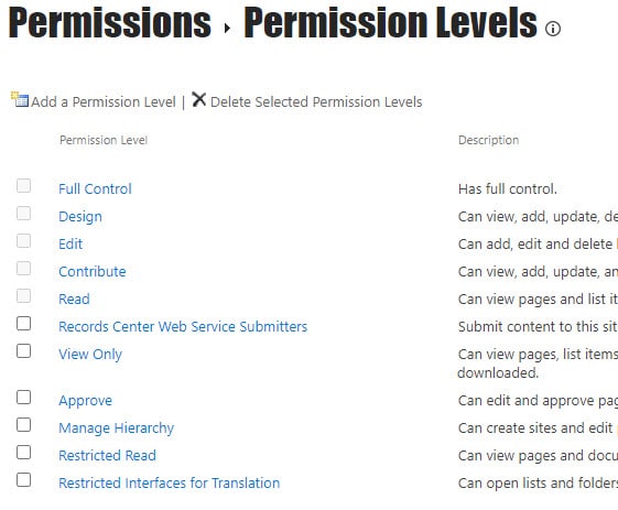 what are the permission levels in sharepoint?