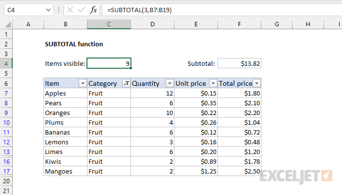 How to Sum Subtotals in Excel?