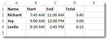 How to Subtract Hours in Excel?