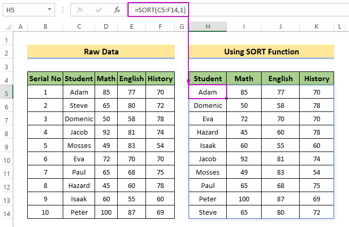 How to Sort in Excel Without Mixing Data?