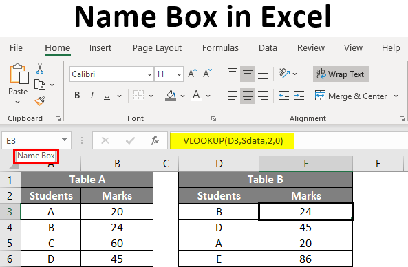 How to take advantage of the Name box in Microsoft Excel