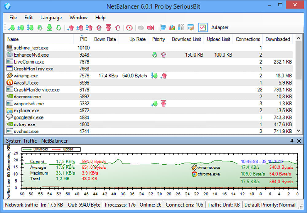 How to Monitor Network Traffic Windows 10?