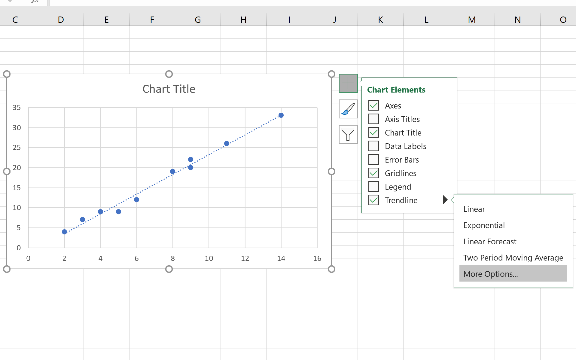 How to Add Best Fit Line in Excel? - Earn & Excel