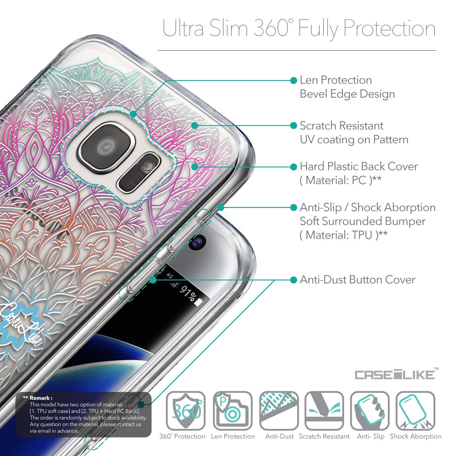 CASEiLIKE Mandala Art 2090 back cover for Samsung Galaxy Edge - CASEiLIKE™