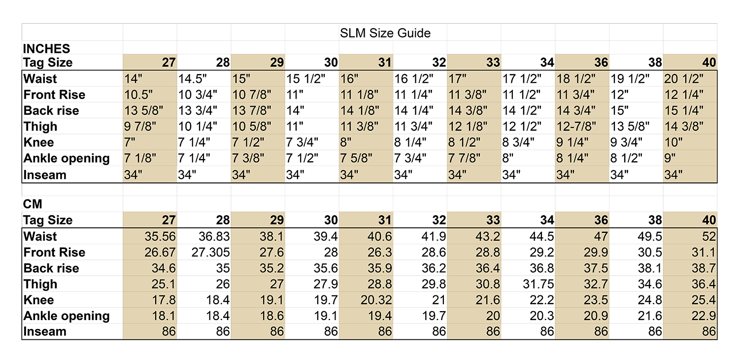 SLM Sizing – Loyal Stricklin