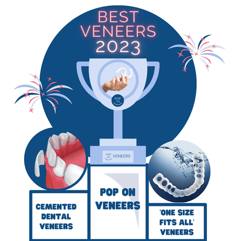 Best veneers 2023