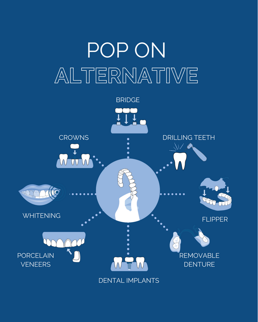 Pop On Alternative