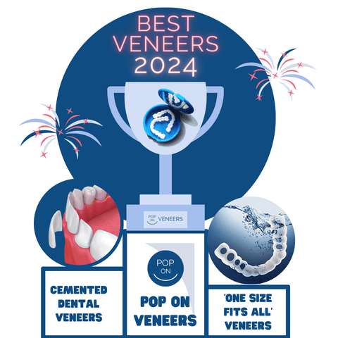 Best Veneers 2024 are Pop On Veneers