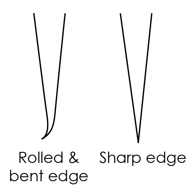 Knife Edge Rolled vs Sharp