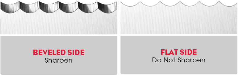 Bordure de couteau dentelée montrant le côté biseauté et le côté plat