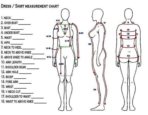 measurement guide for custom Orders 