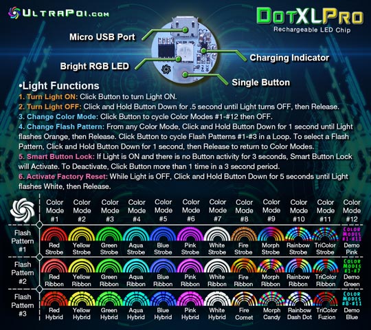 Buy Dot XL Pro Online