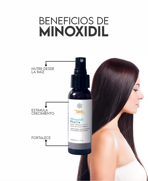 Minoxidil Plus