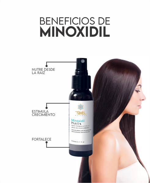 Set Minoxidil