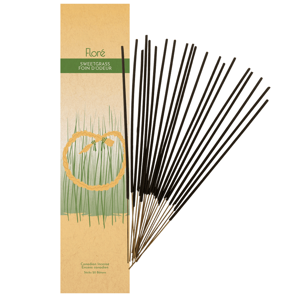 Understanding Egyptian Musk Incense for Your Next Magical Journey