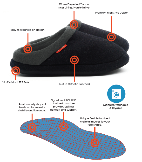 Archline Orthotic Slippers Slip-On – Charcoal Marl – Archline Footcare