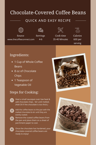 Chocolate Covered Coffee Beans - The Coffee Connect