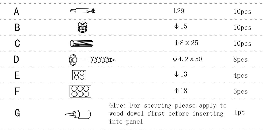 Hardware Identification