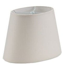 Oval-shaped lamp shades
