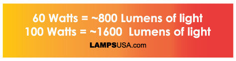 lamps-usa-lumen-measurement-led-lights