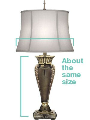 measuring lamp shades for table lamps