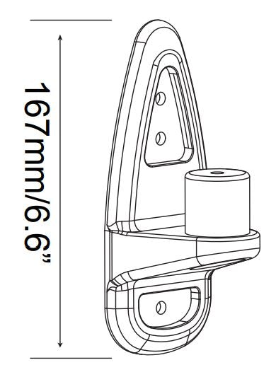 Product Line Graph