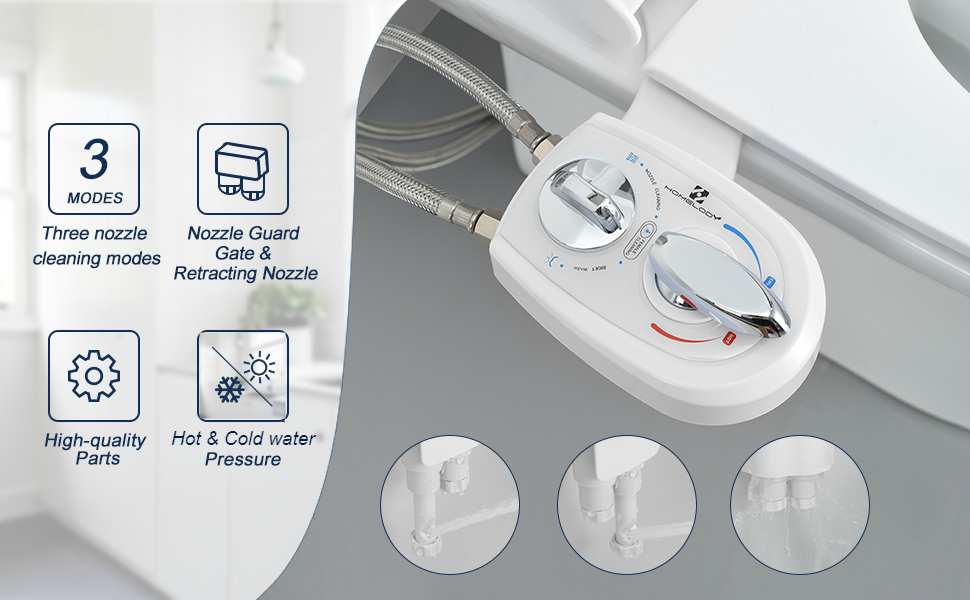 Non-Electric Self-cleaning Dual Nozzle