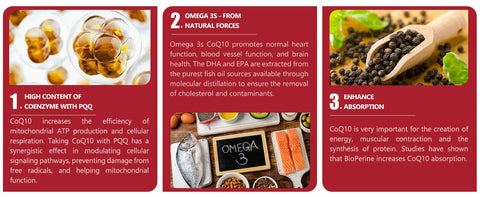 CoQ10 200MG with PQQ Support Heart Health
