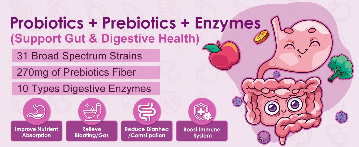 Probiotics with Digestive Enzymes & Prebiotics