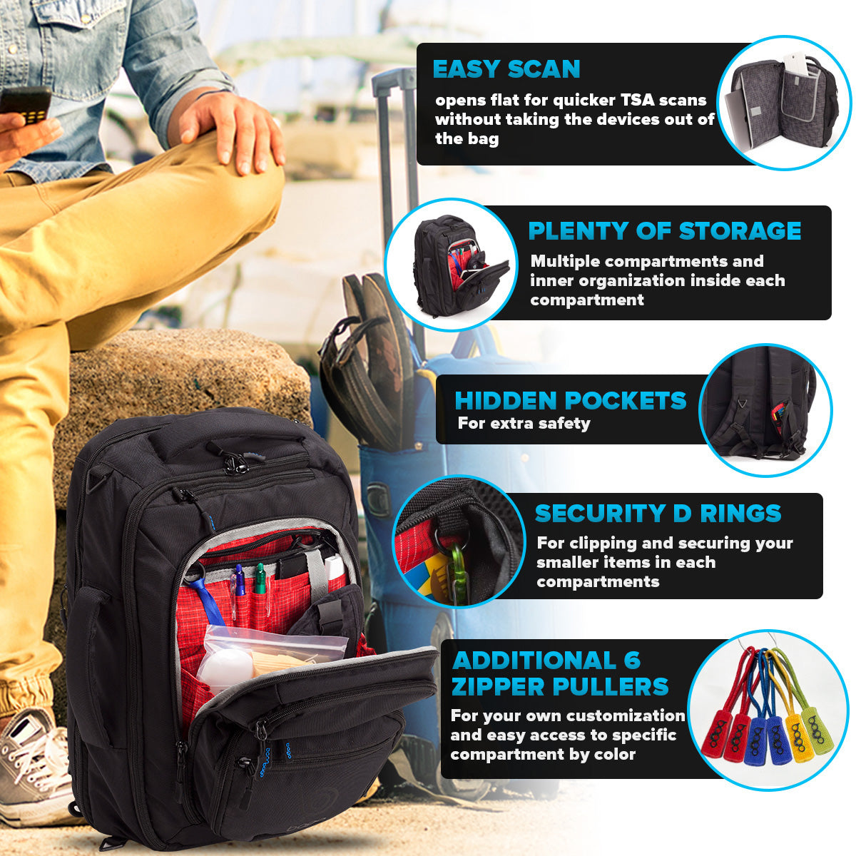 Laptop Backpack for Men - Computer Bag for Traveling, Business, Work ...