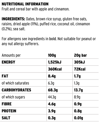 Fast Fuel - Mini Bars - Nutritional Information - Apple & Cinnamon