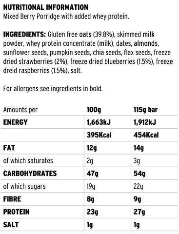 Resilient Nutrition High Protein Porridge - Mixed Berry - Nutritional Information