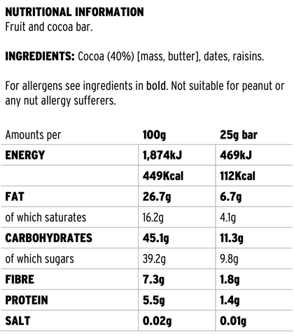 Long Range Fuel - Mini Bars - Nutritional Information - Cocoa