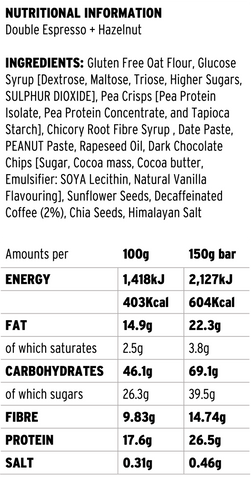 Nutritional Information - Double Espresso + Hazelnut - Real Meal Bar