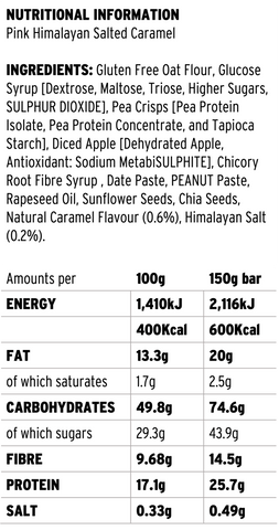 Nutritional Information - Pink Himalayan Sea Salt + Caramel - Real Meal Bar