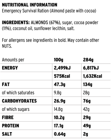 Nutritional Information - Emergency Survival Ration - Cocoa & Almond