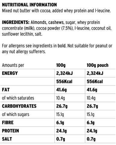 Nutritional Information - High Protein Nut Butter - Chocolate