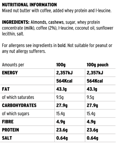 Nutritional Information - High Protein Nut Butter - Coffee