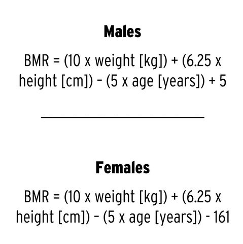 Mifflin-St Jeor Equation to estimate BMR