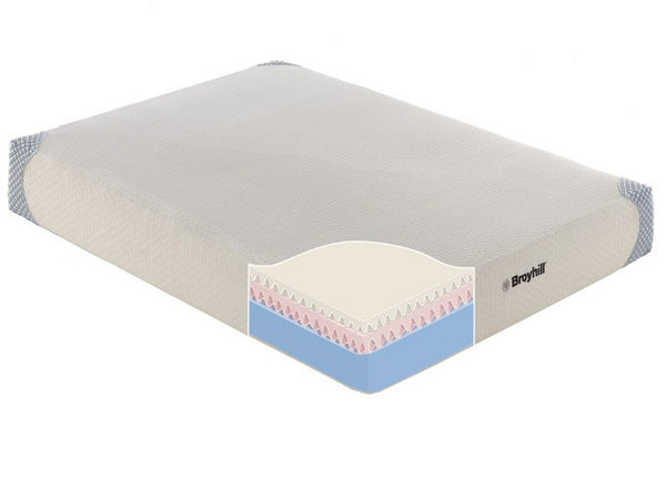 broyhill by sealy mattress