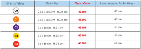 43201-43202-43203-43204-43205 - de edufun edu fun elegance chair