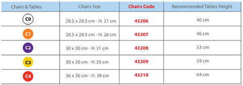 43206-43207-43208-43209-43210 - edufun edu fun elegance chair