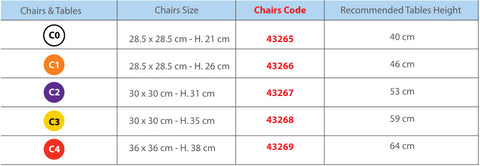 43265-43266-43267-43268-43269 edufun edu fun delux chair