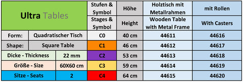 44611-44612-44613-44614-44615-44616-44617-44618-44619-44620 Ultra Tables Square Table 60 x 60 edufun edu fun edu-fun