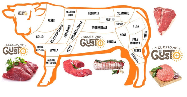 Carni Bovine dalla Selezione del Gusto tagli selezionati e preparati direttamente per voi Sapori di Puglia e Delizie della Puglia